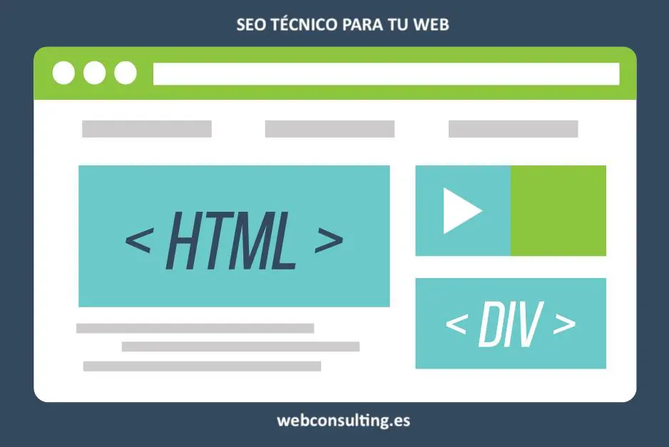 Optimización técnica web