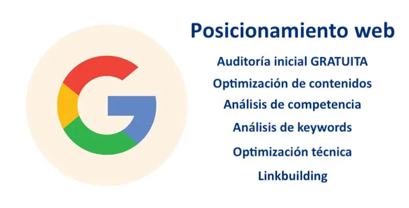 Posicionamiento SEO