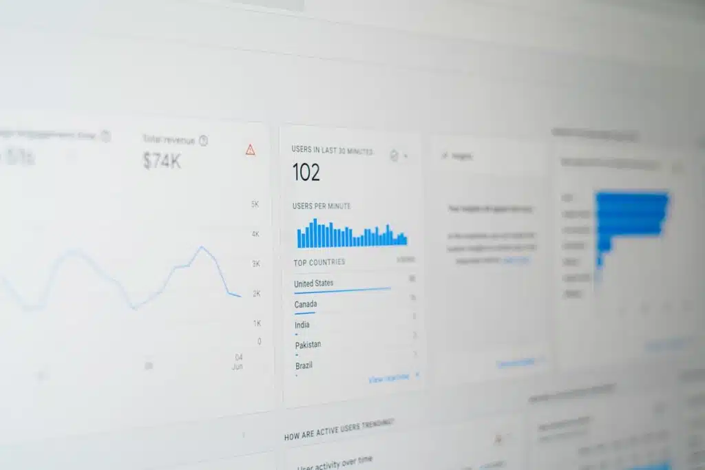 Panel de control SEO unificado mostrando métricas de Google Search Console y Analytics