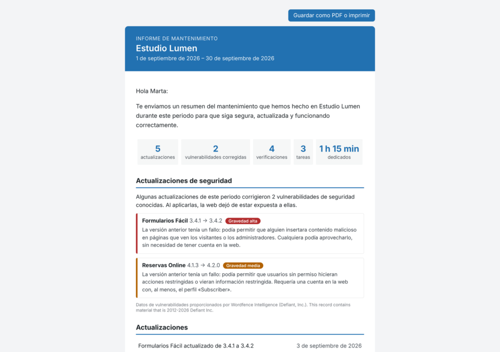 Informe mensual de mantenimiento generado por el plugin Maintained.log, con actualizaciones, vulnerabilidades corregidas y tiempo dedicado