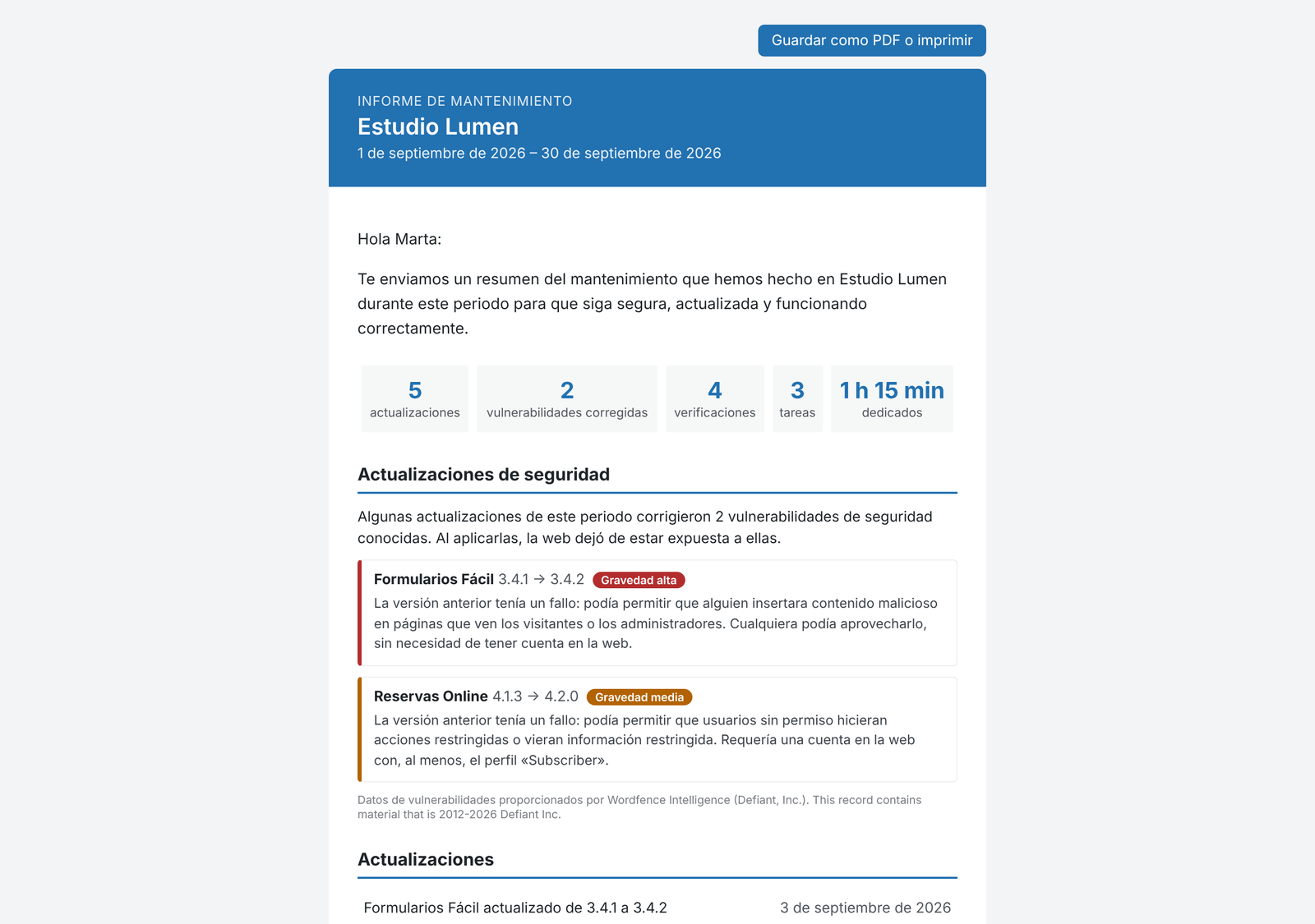 Informe mensual de mantenimiento generado por el plugin Maintained.log, con actualizaciones, vulnerabilidades corregidas y tiempo dedicado